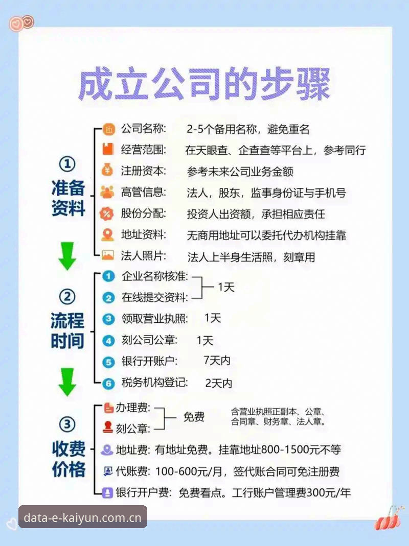 开云体育数据平台使用教程：从注册到深度分析的全流程指南