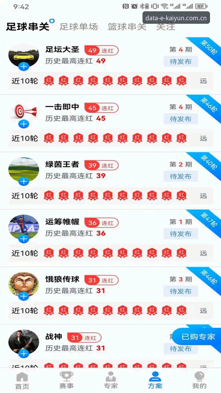 kaiyun体育官网实战使用指南：从注册登录到赔率分析一网打尽